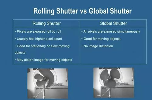 China Shenzhen Sinoseen Technology Co., Ltd latest company news about ...