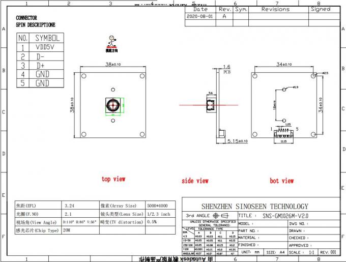 HDR 20MP OEM Large Area IMX230 USB Camera Module For High Speed Scanners